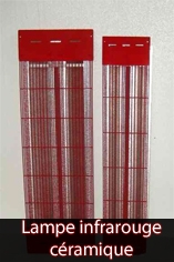 Lampes céramique